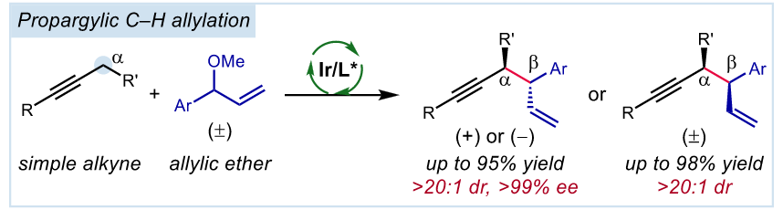 JACS2022